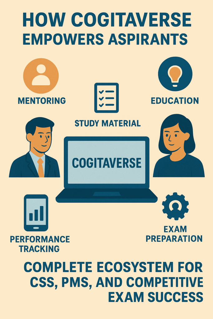 How CogitaVerse Empowers Aspirants: Complete Ecosystem for CSS, PMS, and Competitive Exam Success